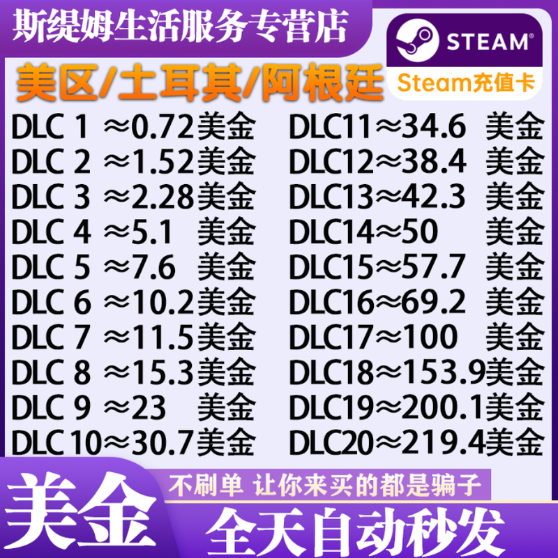 Automatically issued in seconds US Steam recharge card Wallet recharge code Azerbaijan/Mauritius Balance activation code/redemption code CDK point card USD DLC7