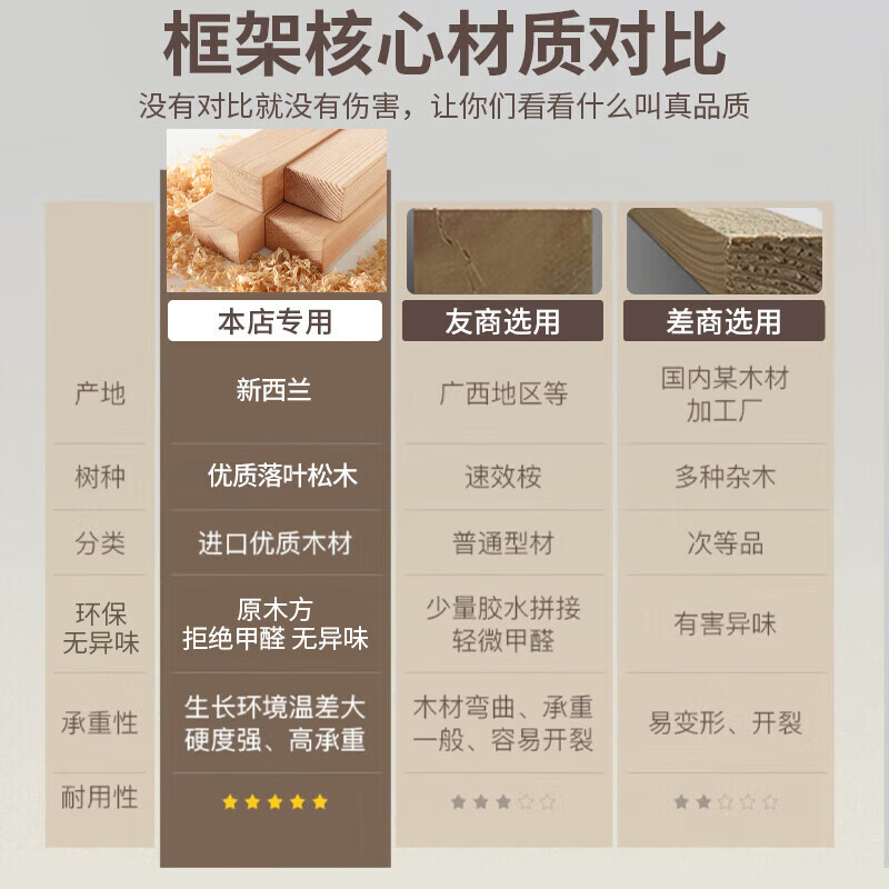 Fengnianlou free delivery 100% solid wood wardrobe bedroom flat door simple large wardrobe home storage cabinet real wood-1.6 meters four doors (160*60*200)