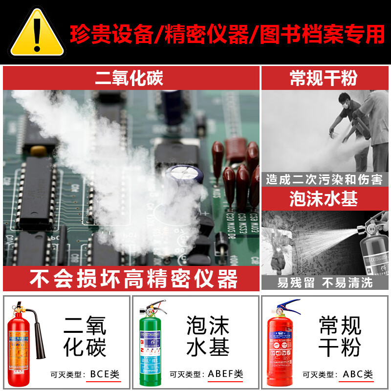 Portable CO2 fire extinguisher 3kg household firefighting alloy steel 30kg carbon dioxide fire extinguisher (alloy steel)