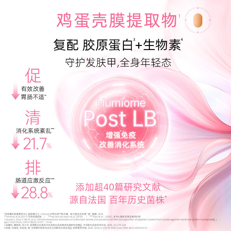 GNC New Product Women's Nutrition Pack 40+ Vitamin B Complex Collagen Lactobacillus 30 Bags/Box