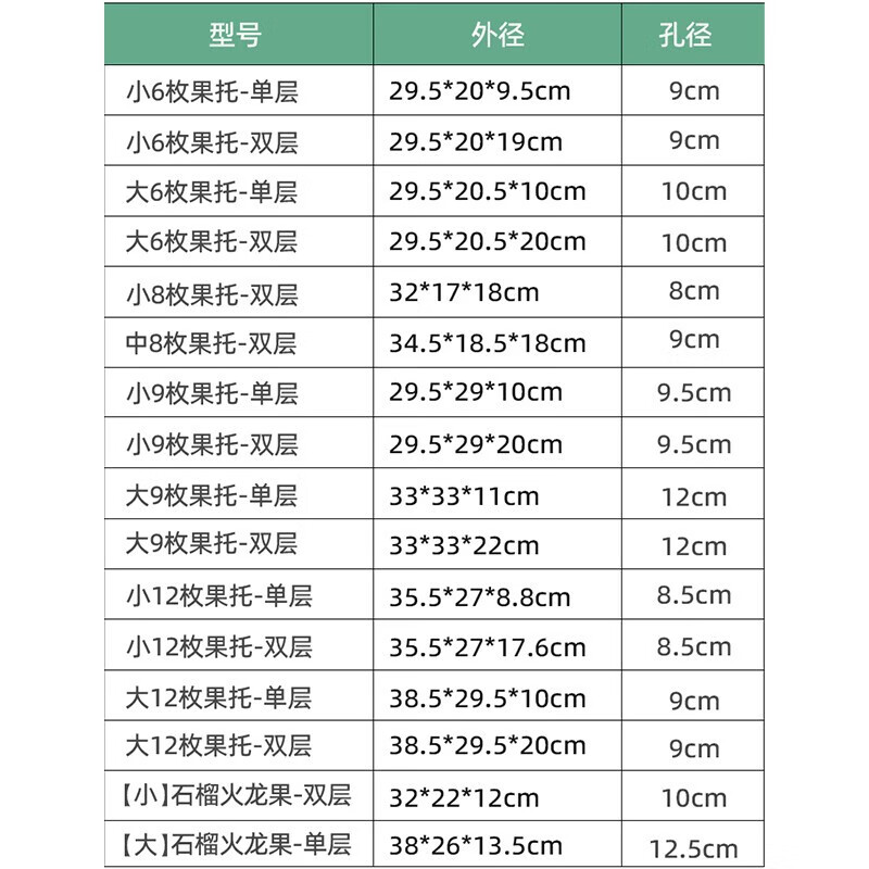 Fruit apple pomegranate pear kiwi orange peach foam box holder special postal express foam box foam tray set of foam boxes small 12 pieces single layer hole 8.5cm 8 pcs + carton