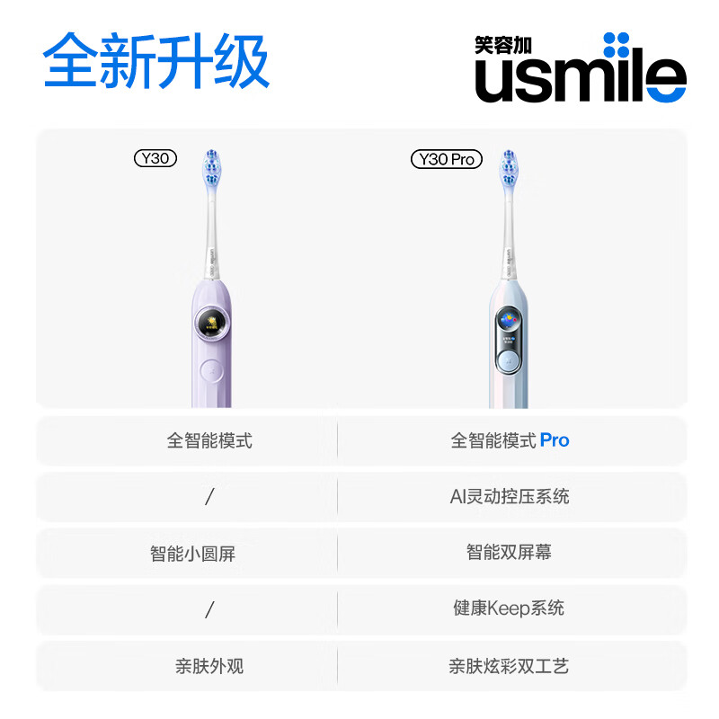 Usmile smile plus smart electric toothbrush, new power, large swing, fully intelligent mode, Y30PRO Magic Butterfly Pink, couple gift to boyfriend and girlfriend, birthday gift, New Year's Day gift