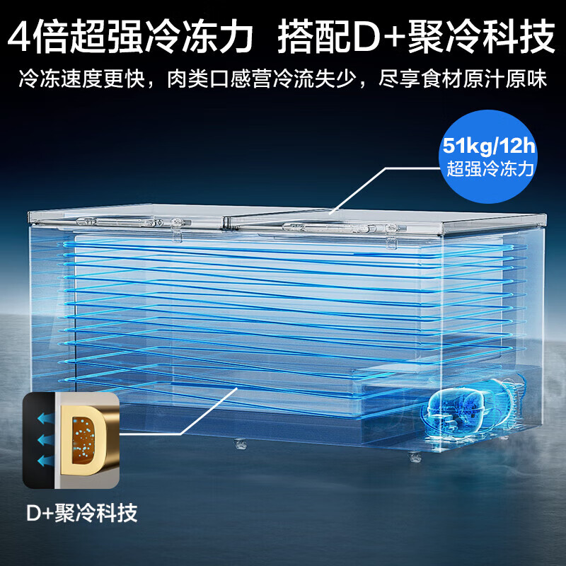 Midea 300 liters or above freezer household small freezer large capacity freezer commercial - 40 degree seafood special cabinet cryogenic quick freezer single temperature horizontal tea refrigerator freezer 719 liters 25-year flagship product upgraded taste and frost reduction