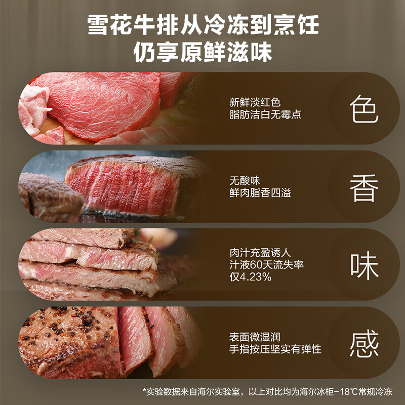 Haier 100 liter single temperature -40 small freezer household commercial refrigerator freezer dual-use freezer Jingdong self-operated small refrigerator BC/BD-100GHEPSD9D trade-in