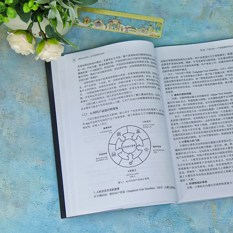 Towards the AGI Era, AI Product Manager Methodology