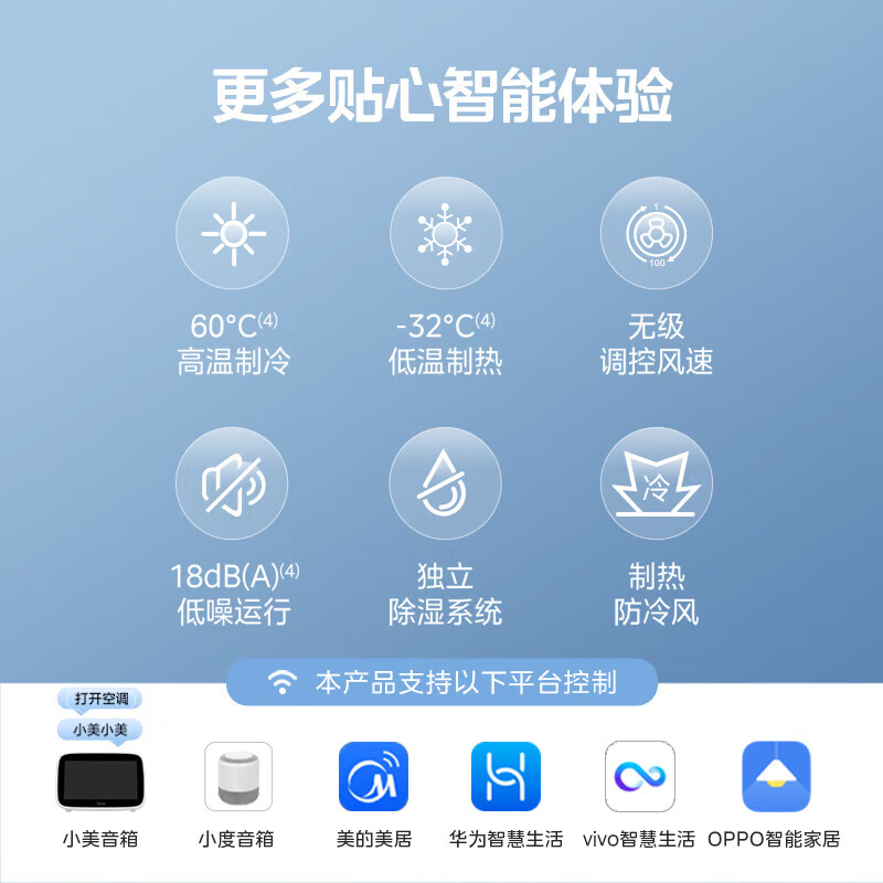 Midea air conditioner 1.5 HP on-hook, same model as Refrigeration King, new first-class energy-efficiency inverter, one-button cooling and energy saving, wall-mounted heating and cooling KFR-35GW/N8XA1P limited time subsidy