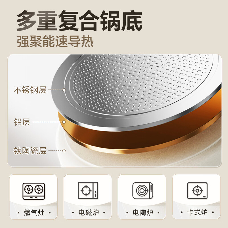 Bear Titanium Ceramic Milk Pot + Steamer Baby Food Pot 18cm Small Milk Pot Soup Pot Noodle Cooker JG066-P03