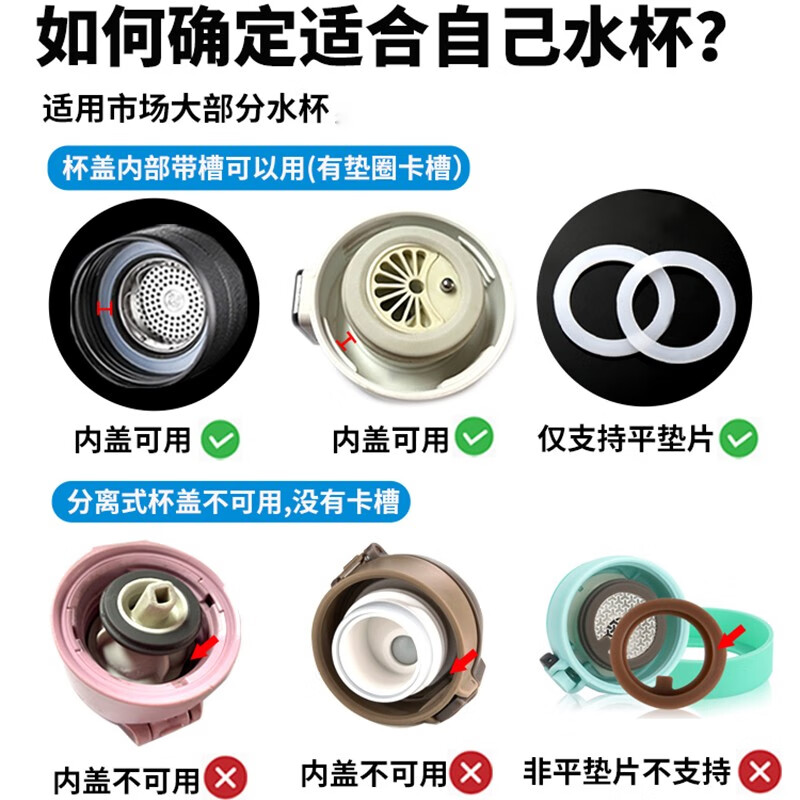 Airun thermos cup sealing ring cup apron ring sealing ring lid tea cup silicone gasket space cup lid anti-leak accessories outer diameter 70*inner diameter 55*thickness 2mm (2 pieces)