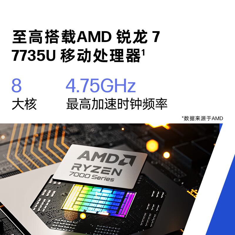 99% new HP Sharp 15 AMD Ryzen 15.6-inch thin and light laptop (six-core R5-7535U 16G 512G fingerprint, one year delivery)