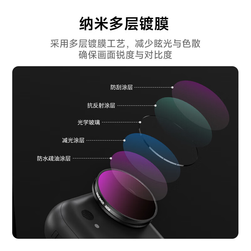 NEEWER adapted shadow stone Insta360 Go Ultra filter set CPL polarizing filter nd light filter nv filter set portrait filter sports camera outdoor riding