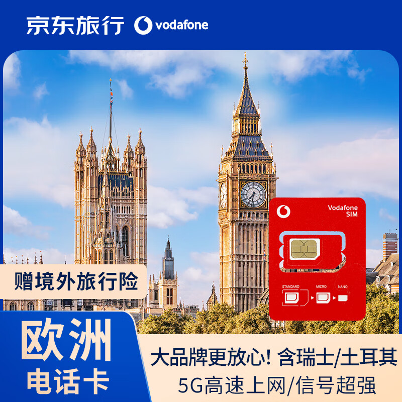 European Vodafone phone card 4G/5G high-speed traffic Internet card European multi-country travel card 16 days 40GB