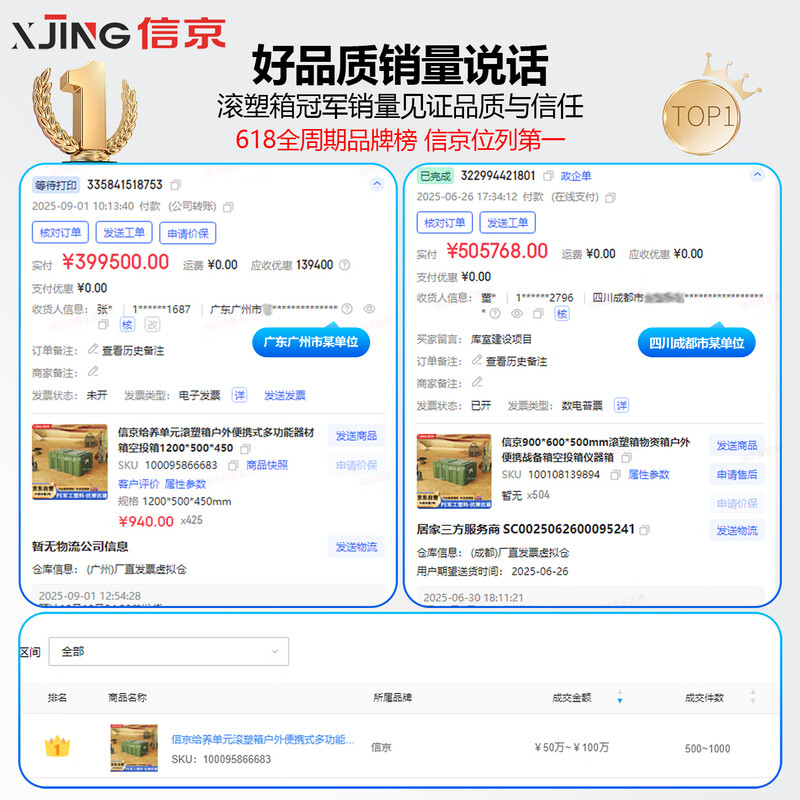 Xinjing rotational molding box combat readiness material box rescue equipment storage box 800*600*500