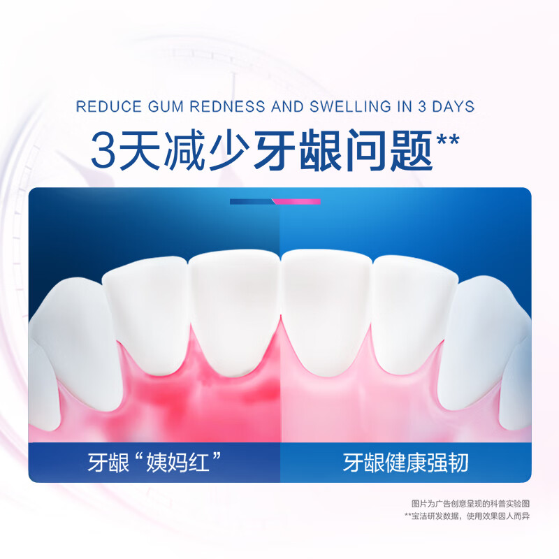 Oral-B best-selling amino acid gum care small white tube toothpaste fresh breath gum care containing fluoride 140g Jingdong self-operated
