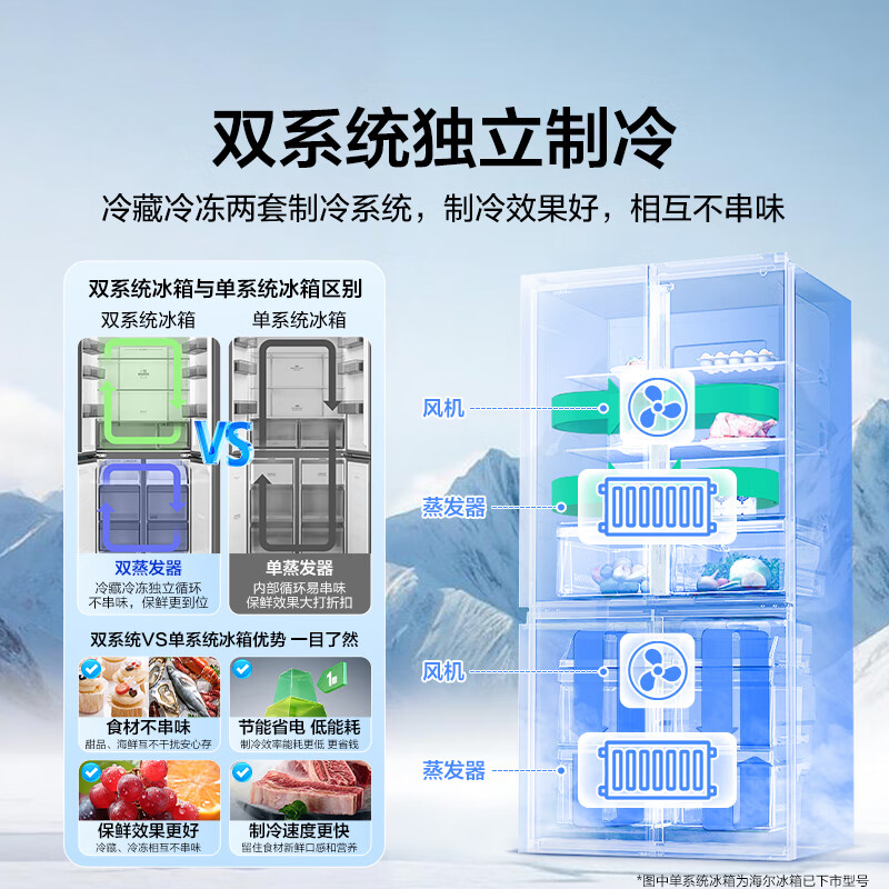 Haier produces Tongshuai 575 dual-system refrigerator, cross-door, four-door, dual-circulation, dual-evaporator, first-class energy efficiency air-cooled, frost-free, sterilization and odor-free household large-capacity refrigerator, Xingyun silver panel + dual systems without odor + ALP ultra-clean five-effect in-one