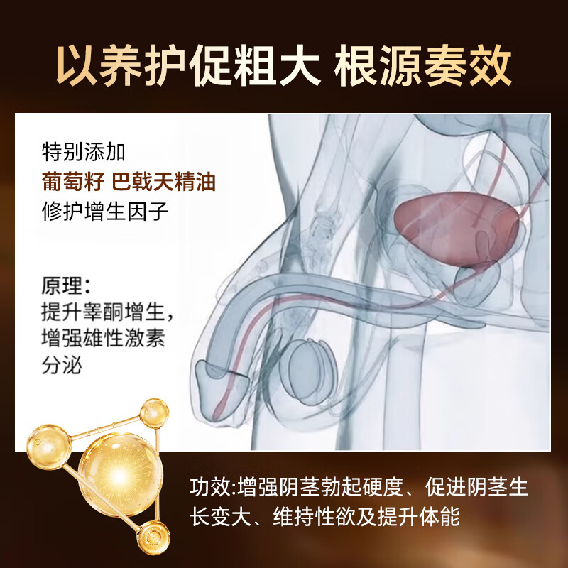 ANPICAL Testosterone Aphrodisiac Drug Secondary Development Genuine Cavernous Body Repair Cream Male Reproduction Thickens Longer Durable No Ejaculation