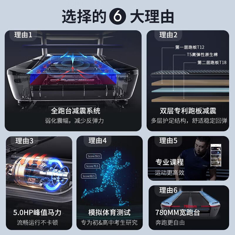 Shuhua x6 treadmill home commercial high-end smart indoor gym sports equipment T6700-Y1 X6 double-layer running board/5.0 peak horsepower