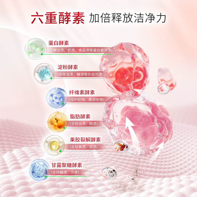 Frosch pomegranate fruit color-fixing laundry detergent 1.5L color protection and anti-color transfer imported from Germany (new and old models replaced)