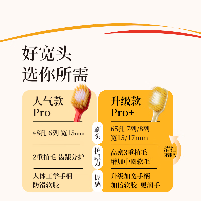 EBISU 65-hole wide head toothbrush super efficient Pro+ fresh gum protection deep cleaning medium bristles 1 piece