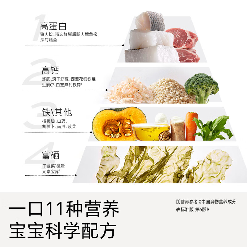 Fuji Baby Cod Floss and Seaweed Mixed with Rice 90g 0 Added Salt-free Snacks for Infants and Toddlers