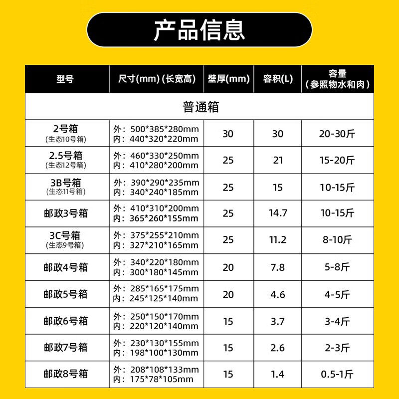 Bun Peng foam insulated box express special postal packaging commercial stall fruit wholesale large refrigerated box No. 7 (20 pieces)