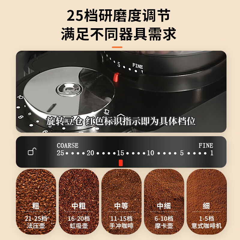 Japanese electric bean grinder coffee bean grinder fully automatic coffee machine small household coffee grinder cream white - 25-level adjustment, suitable for 51/53mm