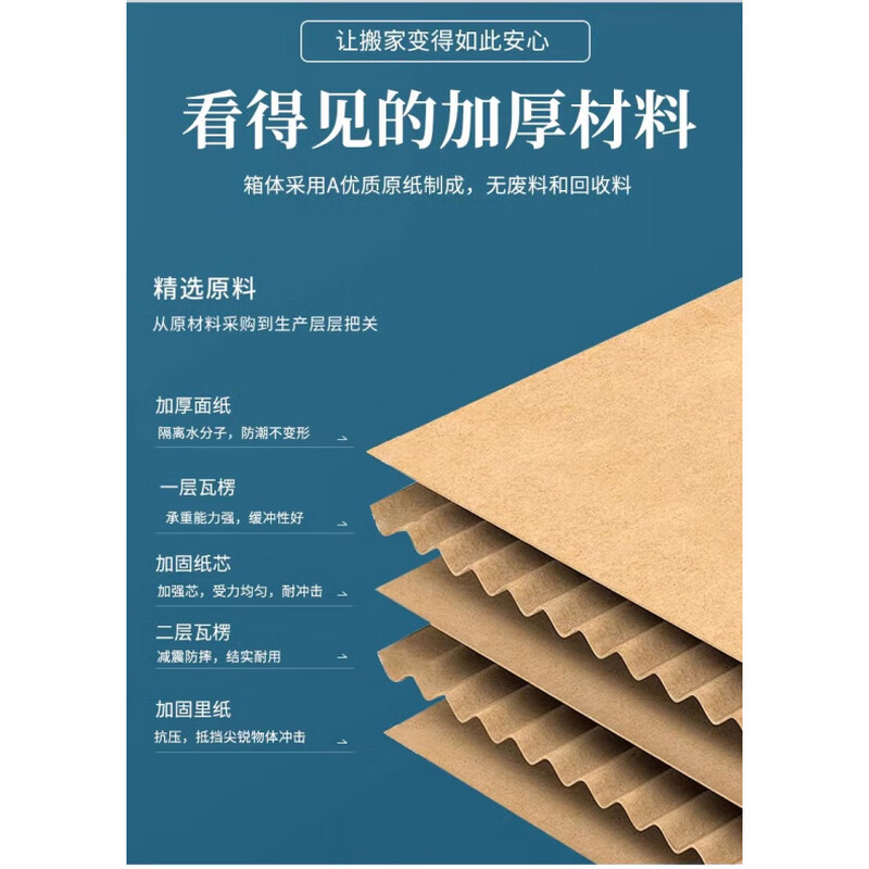 Large size carton moving Extra large moving carton custom-made packing carton storage carton 1 carton 1 unbuckled toilet paper box 60x60x60cm
