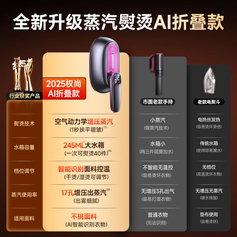 Quan Shang German brand丨Folding portable garment ironing machine household ironing machine large steam electric iron 2026 new dry and wet dual-use care machine business trip ironing artifact