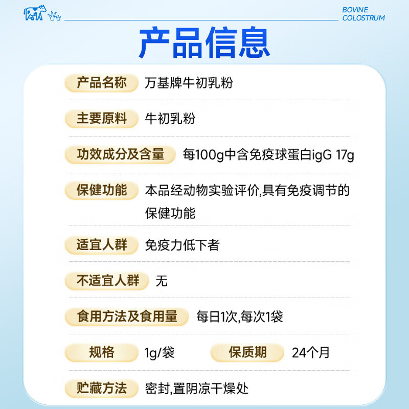 Beijing Tong Ren Tang Bovine Colostrum Powder Immune Globulin Powder Human Ball Oral Oral Improvement Enhances Resistance and Poor Constitution Hemorrhoids and Anesthesia Clinic Blue Hat Eight Boxes Treatment Pack for People with Low Immunity