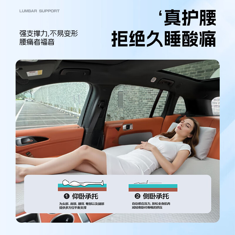 Huihecheng Wei Brand Blue Mountain Car Mattress Brushed Air Cushion Bed Car Sleeping Artifact Self-driving Tour Camping Car Air Mattress Blue Mountain Special Zero Pressure Main Driving Single Mat Wei Brand Blue Mountain Four-wheel Drive Max Version Car Air Mattress