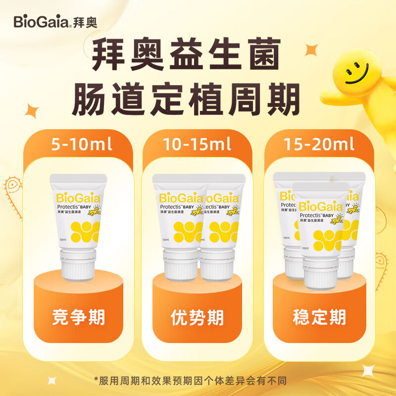 Baio probiotics 0-3 years old newborns, infants and young children can use the strain Lactobacillus reuteri dsm17938 drops 10ml easy to drop (20ml comes with a small refrigerator) 10ml*1 box