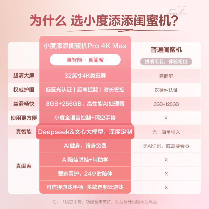 Xiaodu Tiantian Best Friend Phone Pro 4K Max Parent-child Edition Mobile Smart Flat-panel TV 32-inch Large-screen Touch Display TV Drama and Fitness Karaoke Pro 4K Max 32-inch Industry Flagship Close Your Eyes