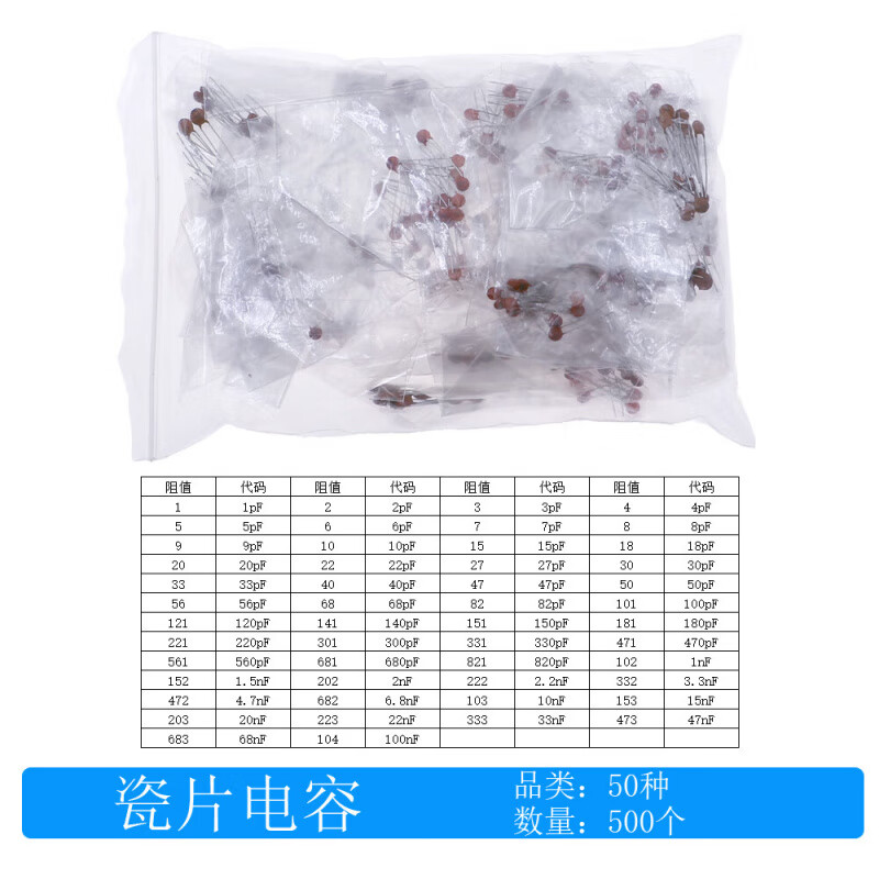 Commonly used ceramic capacitor component packs 50V full range non-polar direct plug mixed boxed 1pF-0.1uF 50 kinds of 10 ceramic capacitor packs 500 bags each