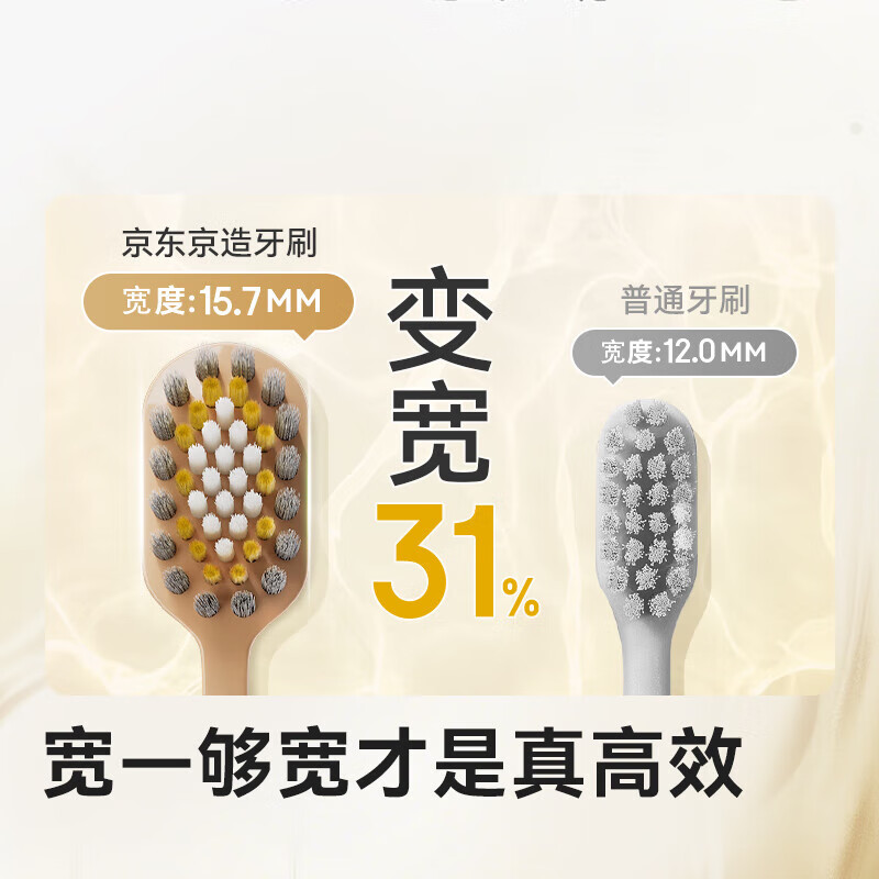 Pro soft-bristled wide-thin gum-protecting toothbrushes 4 pieces + refreshing breath-removing toothpaste 120g