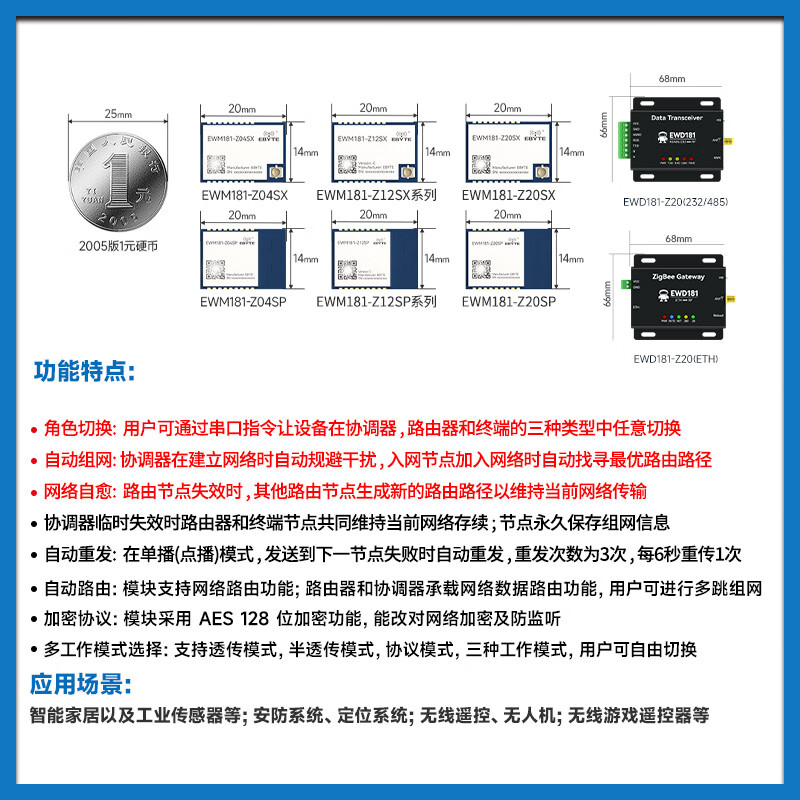 Ebyte industrial-grade ZigBee3.0 wireless module serial port transceiver transparent transmission MESH networking RF module UART small size IPEX interface EWM181-Z20SX