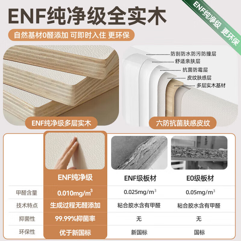 Isabel sideboard integrated dining table living room sofa cabinet next to wall tea cabinet small apartment space-saving storage cabinet single table with bull safety socket push-type rebound glass door