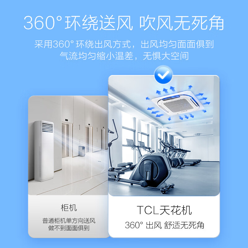 TCL central air conditioning 3-horsepower ceiling unit variable frequency cooling and heating first-level energy efficiency embedded ceiling air conditioner one-to-one well unit ceiling commercial air conditioner KFR-72QW/AF1Za-D1