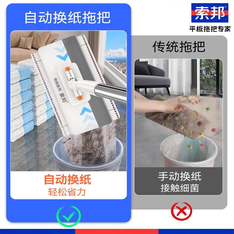 Sorbonne face towel flat mop 24cm2 cloth household one-mop clean hands-free mopping artifact telescopic rod clip cloth mop
