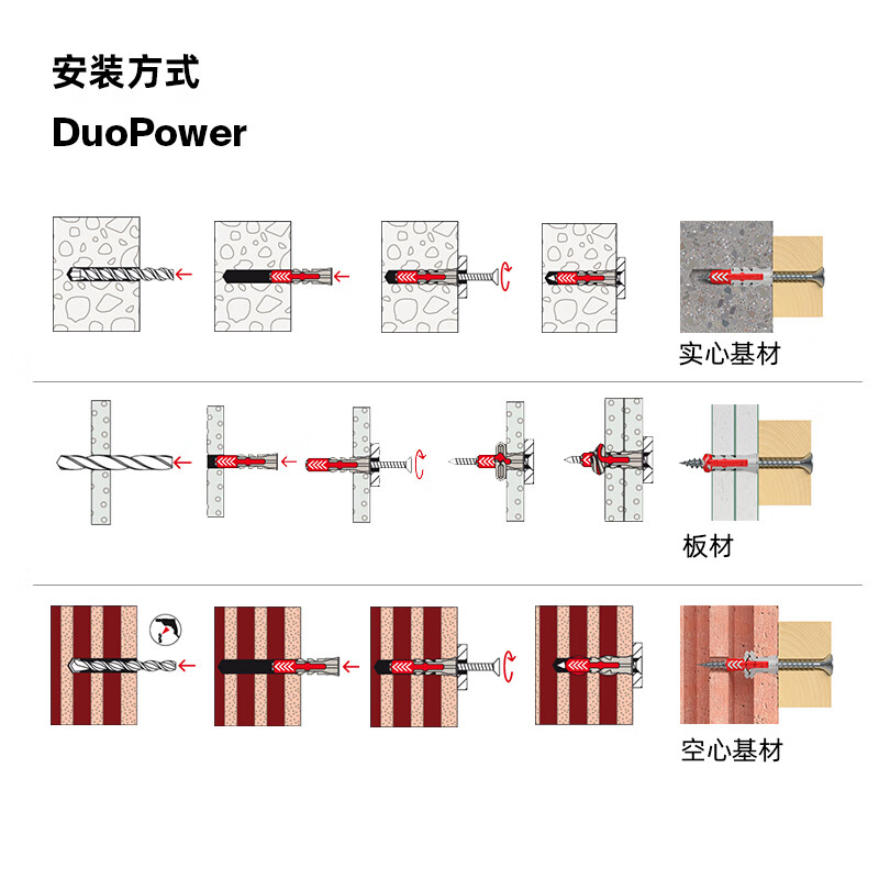Fischer German original imported Duopower expansion screw lightweight brick hollow brick gypsum board universal box 8x65+5x80 original nails 25 sets/box