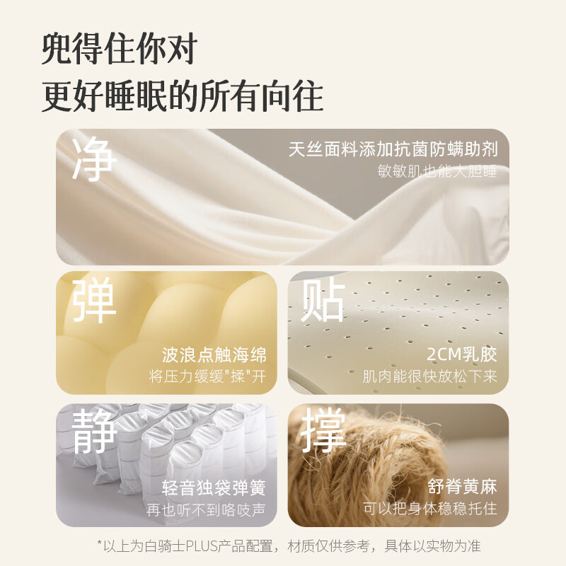 Xilinmen White Knight mattress government subsidized thickened imported latex spine protection jute single bag spring home White Knight plus designated size flash delivery 1.8*2 meters