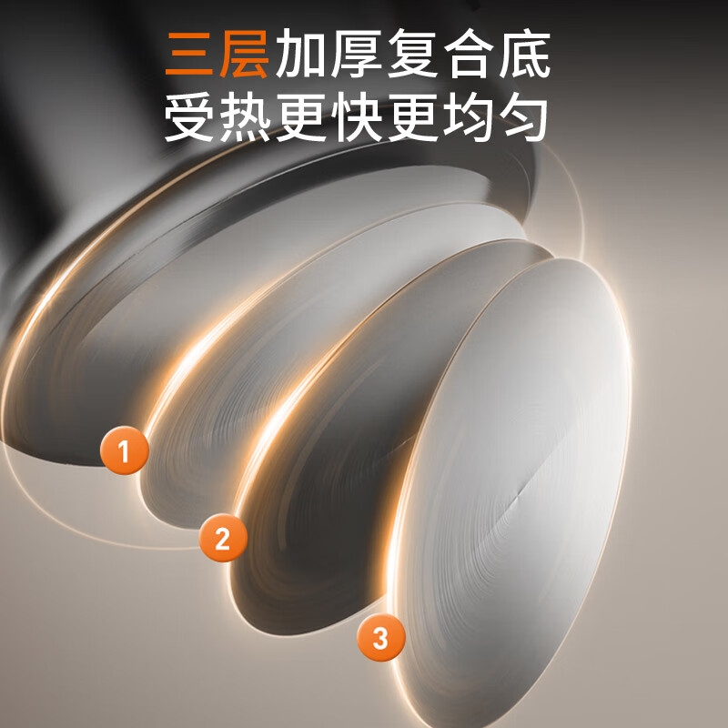 Joyoung milk pot 316L instant noodle pot breakfast pot baby baby food pot induction cooker gas stove universal tea and coffee 18cm