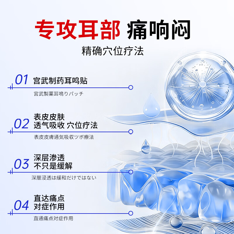 Miyatake Pharmaceutical International Japan Tinnitus Patch Buzzing Cicada Sound Deafness Tinnitus Nervous Ears Special Plaster Patch for Sound Otitis Media