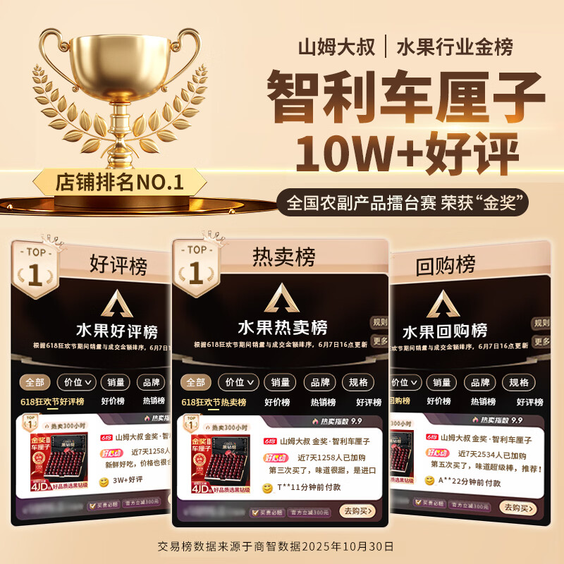 Uncle Sam Chilean Cherries JD-Next Day Delivery to Many Places 4J Grade Imported Cherry Fruit Gift Box New Year's Gift Box 3kg (Net Weight) 80% Choice - Great Deals Delicious Gift Box Top Version | Crispy and Sweet 4J Super Big Mac Fruit 32-34mm