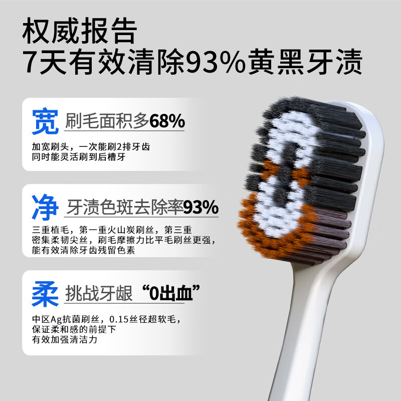 BRUSHING BEAR soft-bristled toothbrush Sam's same wide-head volcanic charcoal can remove odors and inhibit bacteria, 4-pack for adults, men and women