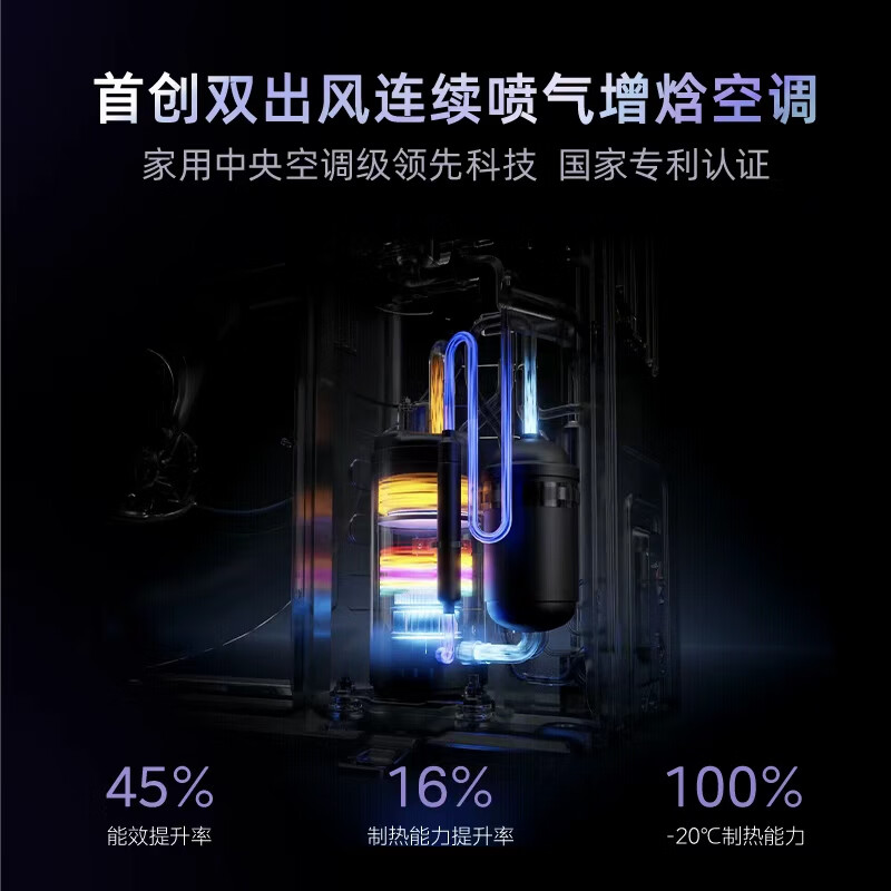 Hualing Air Conditioning Shenji Second Generation Ultra Large 1.5 HP First Class Energy Efficiency Double Row Copper Tube Intelligent Frequency Converter Hang-up Energy Saving KFR-35GW/N8HE1 Ultra Sky Blue