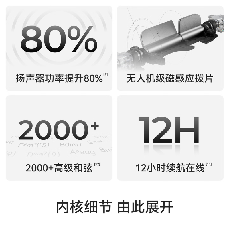 LIBERLIVE C2 Stringless Guitar Smart Electronic Guitar Infinite White Folding Microphone Set