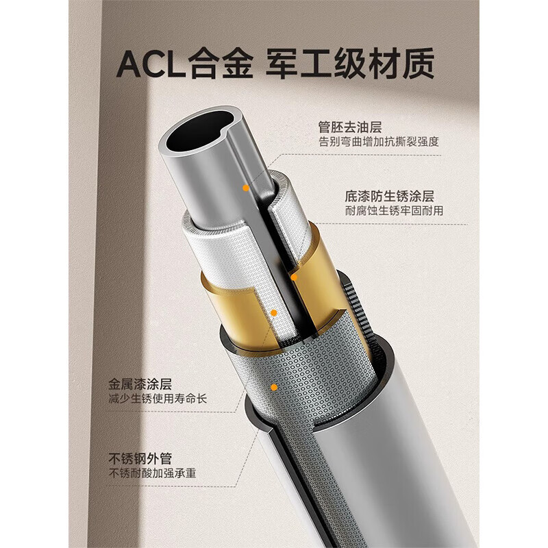 Door-mounted horizontal bar for home indoor children's punch-free wall pull-up device for children's single pole home fitness equipment for high school entrance examination, upgraded triangle plate + level, suitable for 126-180CM installation