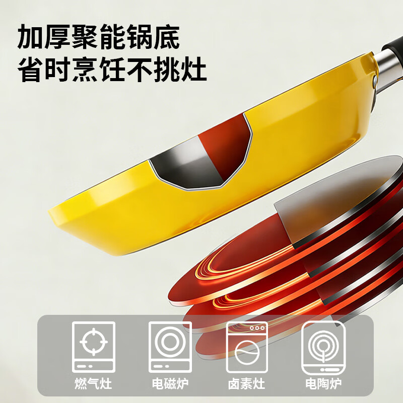 Orode non-stick wok milk pot non-stick multi-functional household cooking pot frying pan induction cooker gas stove universal