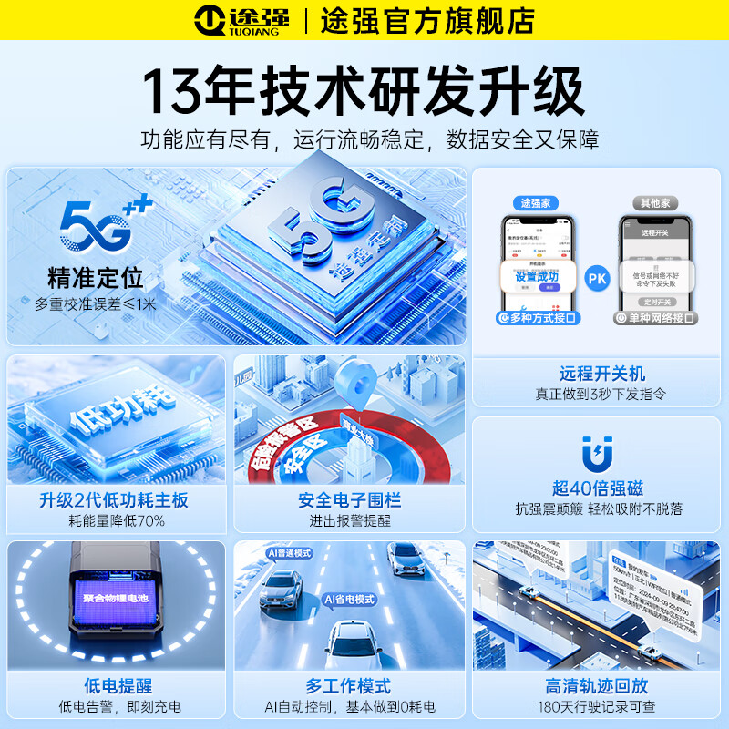 Tuqiang gps locator tracker 5G installation-free car electric motorcycle vehicle Beidou micro anti-theft and anti-lost artifact