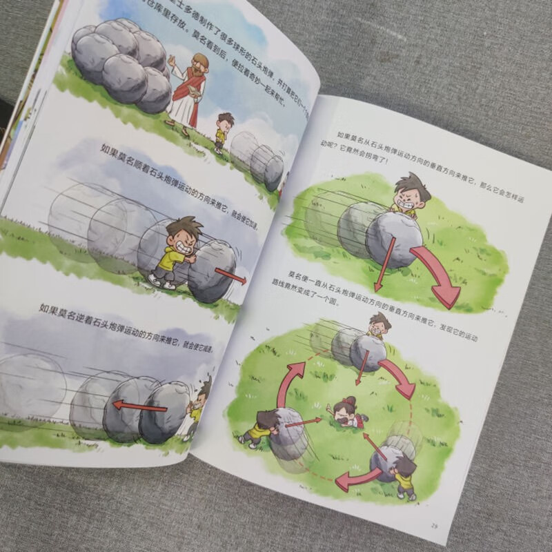 An inexplicable and wonderful adventure in physical space and time, from everyday phenomena to the mysteries of the universe. The comic explains 8 major physics themes. The set contains 9 volumes in total.