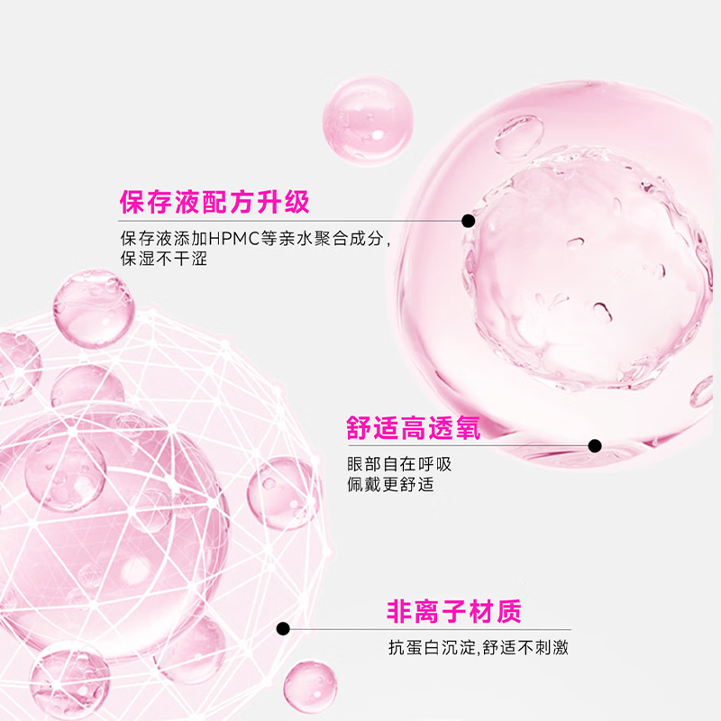 Beauty Screen Trial Pack GLAM UP Daily Disposable 2 Pieces Coffee Series Color Contact Lenses Hydrogel Color Contact Lenses Daily Disposable 2 Pieces Ice American Style 0 Degree